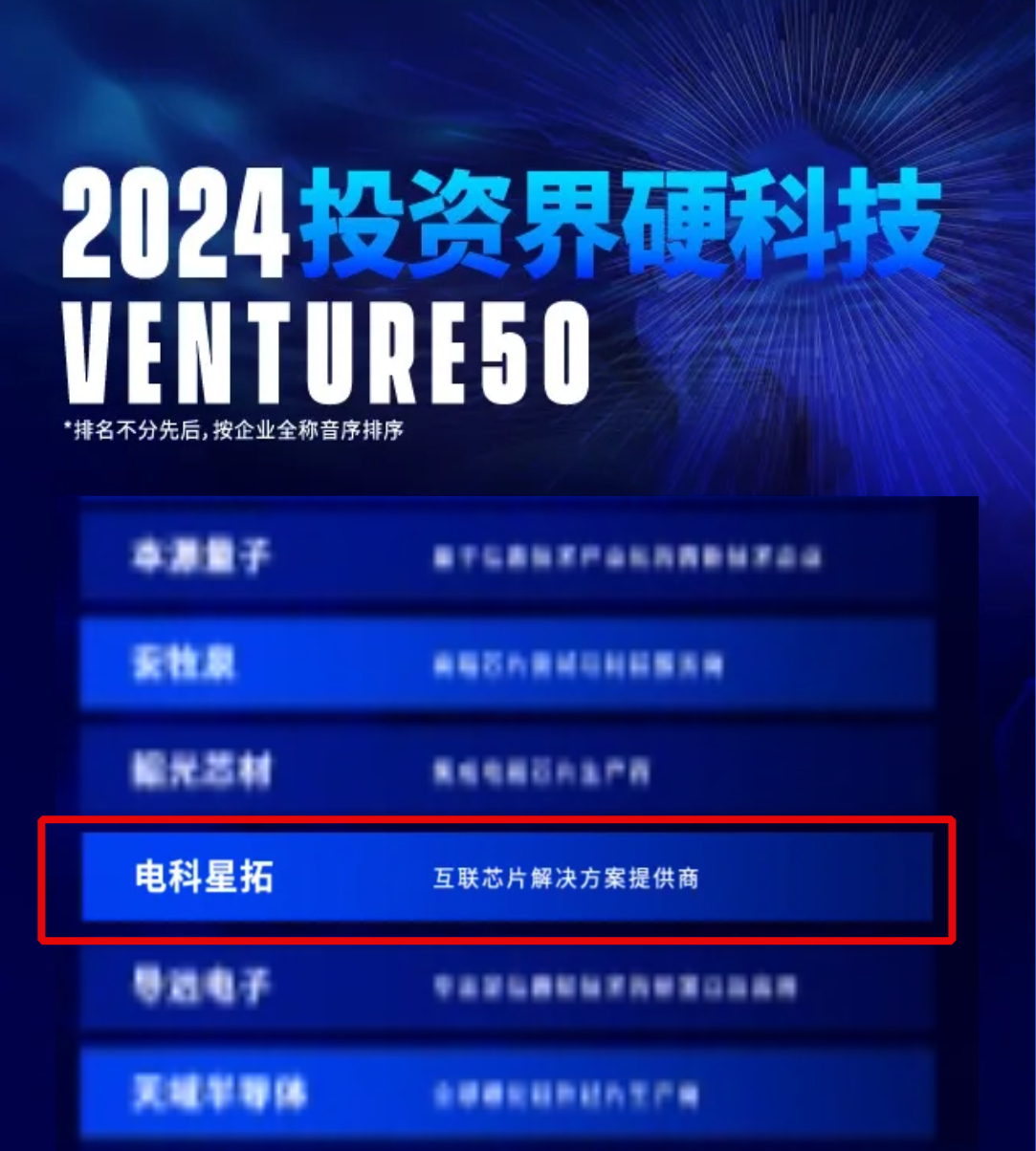 k8凯发入选2024VENTURE50硬科技榜单！.png